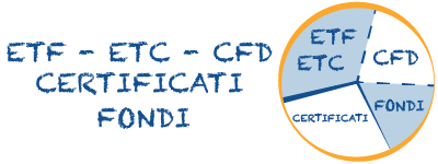 Directa trading system
