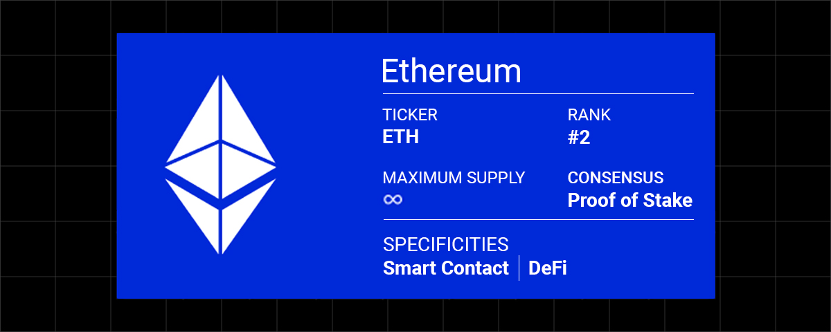 CoinShares Physical Ethereum