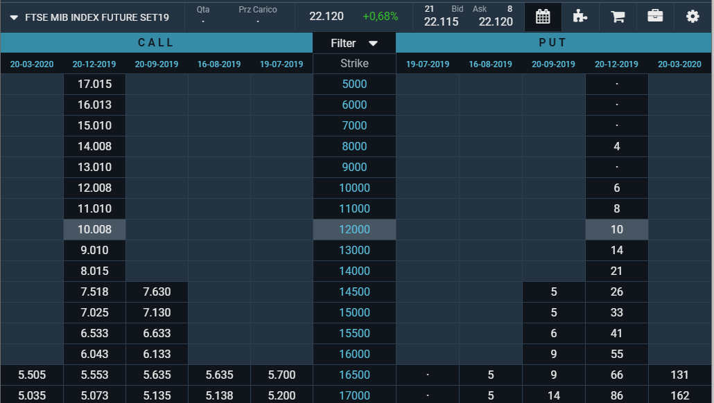 optionruler calendar too viewl