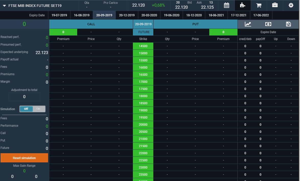 the strategy view for simulating options operations with Directa