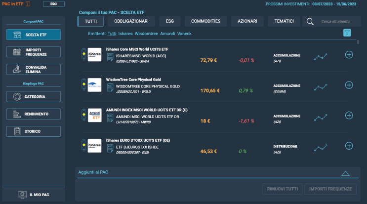 pac-etf-1