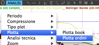 grafico-plotta-ordini