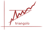 triangle