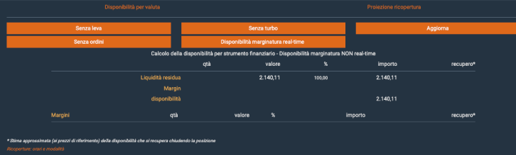 calcolo-disp4