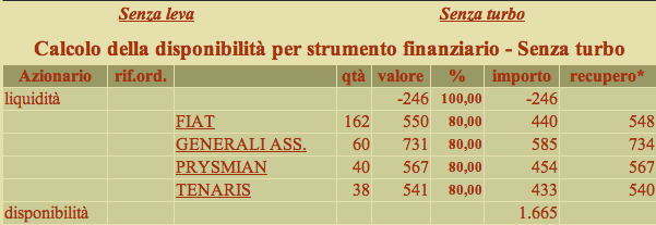 disp-leva3