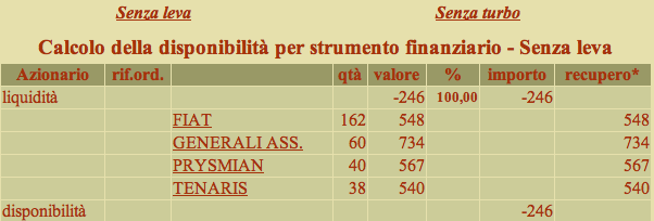 disp-senza3