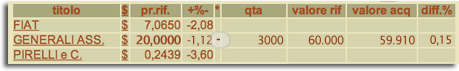 disp6tab16