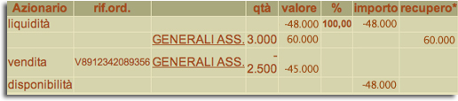 pos9b