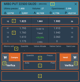 dlite-option-scheda-ordine6